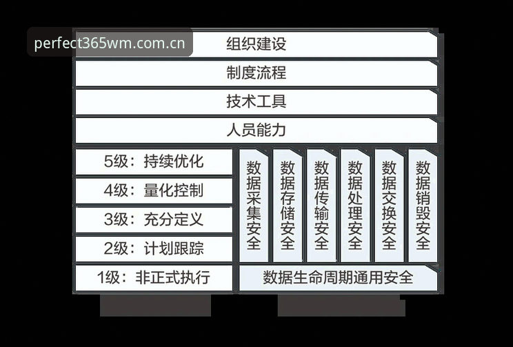 完美体育赛事数据下载不了怎么办 完美体育赛事数据下载不了?技术分析与完整解决方案详解